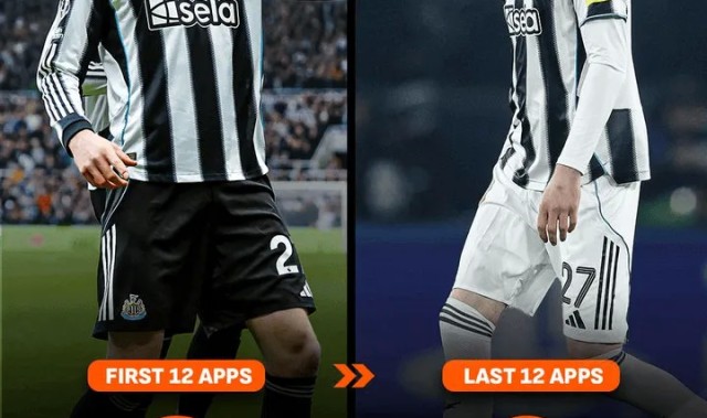 开云体育官网-沃尔特马德加盟纽卡后前12场打进6球，近12场颗粒无收